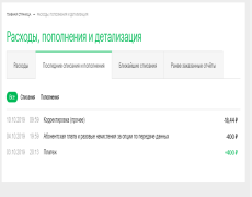 Что означает корректировка на Мегафоне
